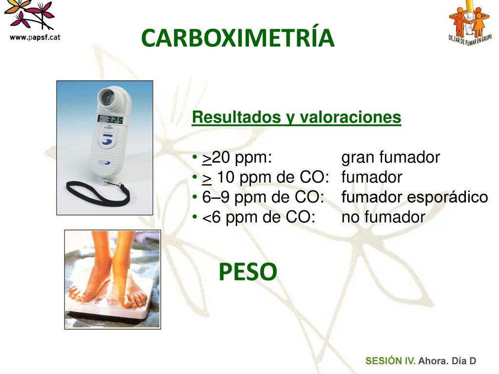 CARBOXIMETRÍA Resultados y valoraciones >20 ppm: gran fumador