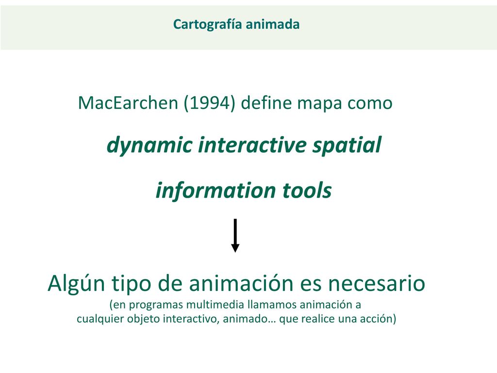 Algún tipo de animación es necesario