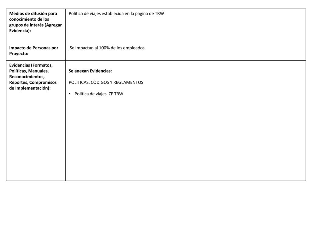 Medios de difusión para conocimiento de los grupos de interés (Agregar Evidencia):