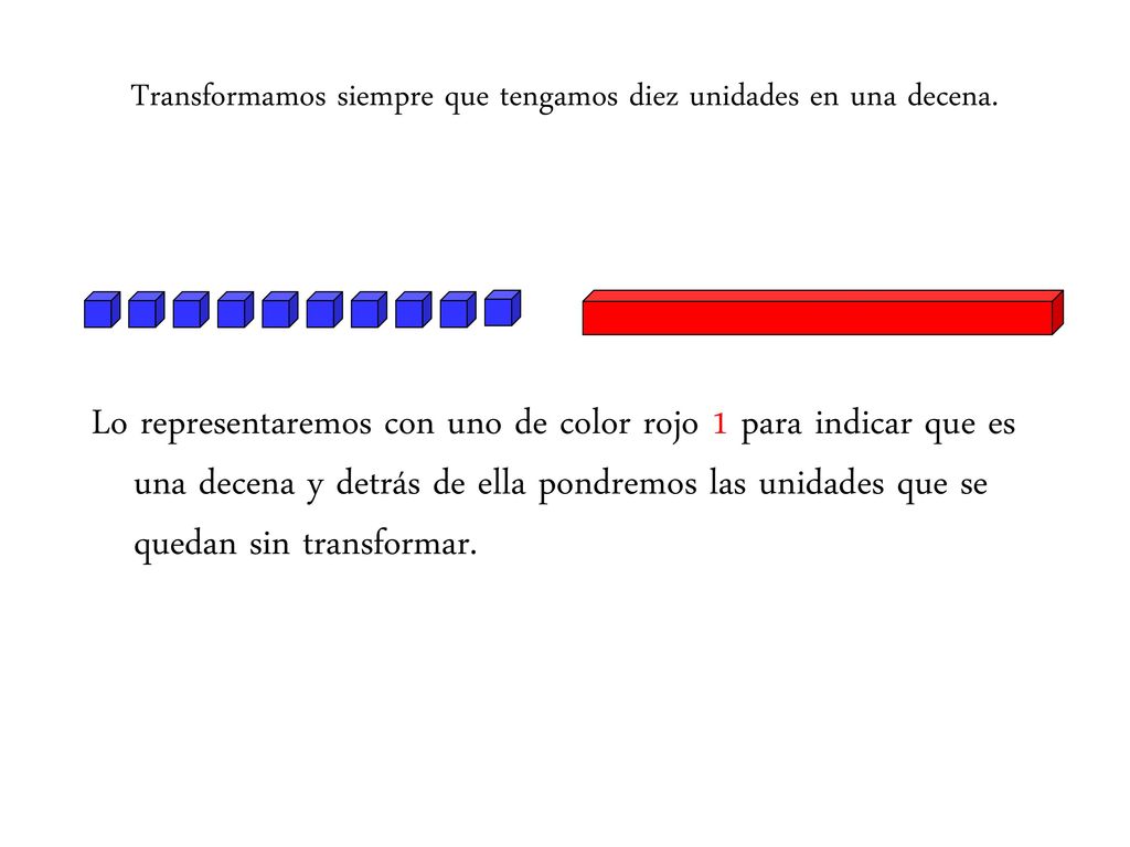Transformamos siempre que tengamos diez unidades en una decena.
