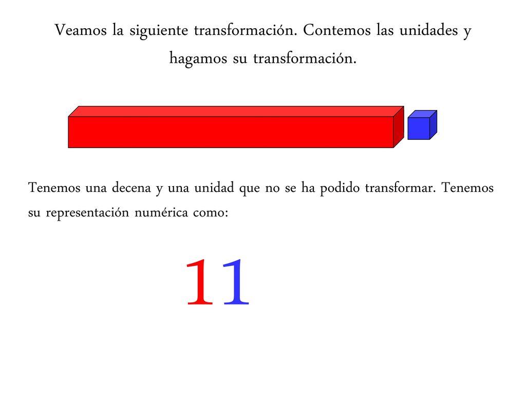 Veamos la siguiente transformación