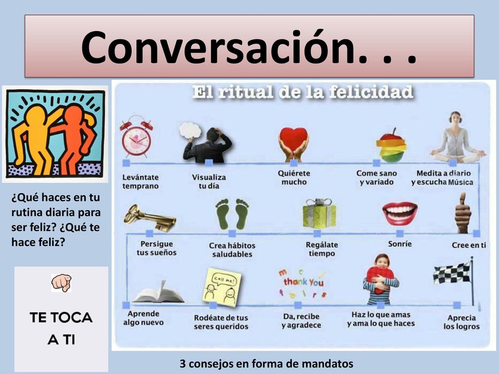 Conversación. . . ¿Qué has hecho hoy (3+ cosas. . .)