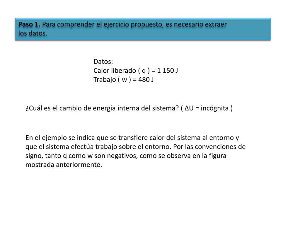Paso 1. Para comprender el ejercicio propuesto, es necesario extraer