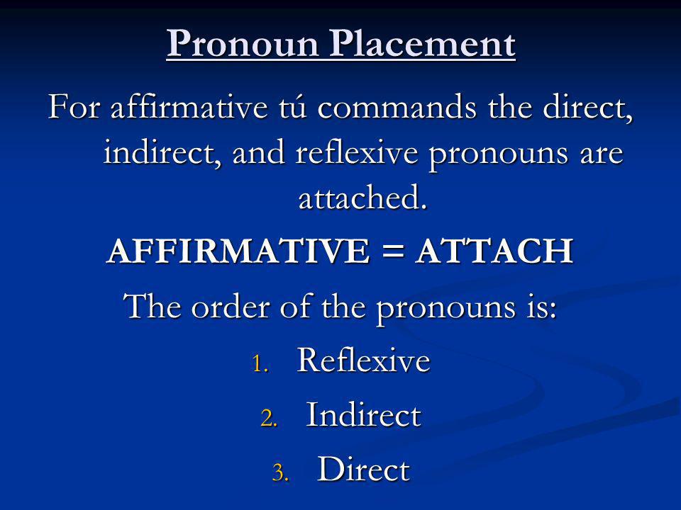 The order of the pronouns is: