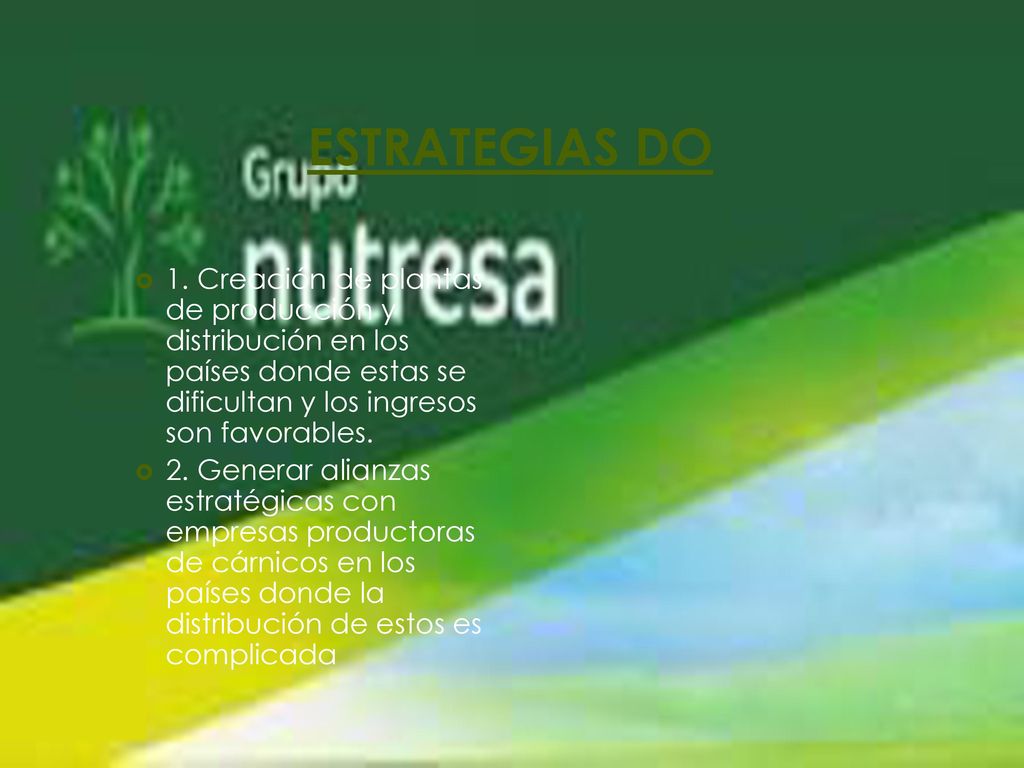 ESTRATEGIAS DO 1. Creación de plantas de producción y distribución en los países donde estas se dificultan y los ingresos son favorables.