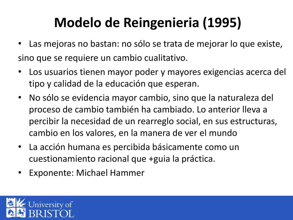 Modelo de Reingenieria (1995)