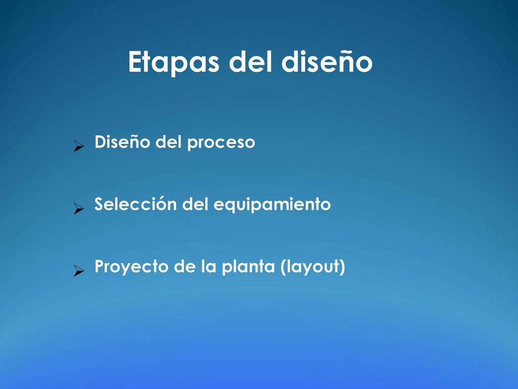 Etapas del diseño Diseño del proceso Ø Selección del equipamiento