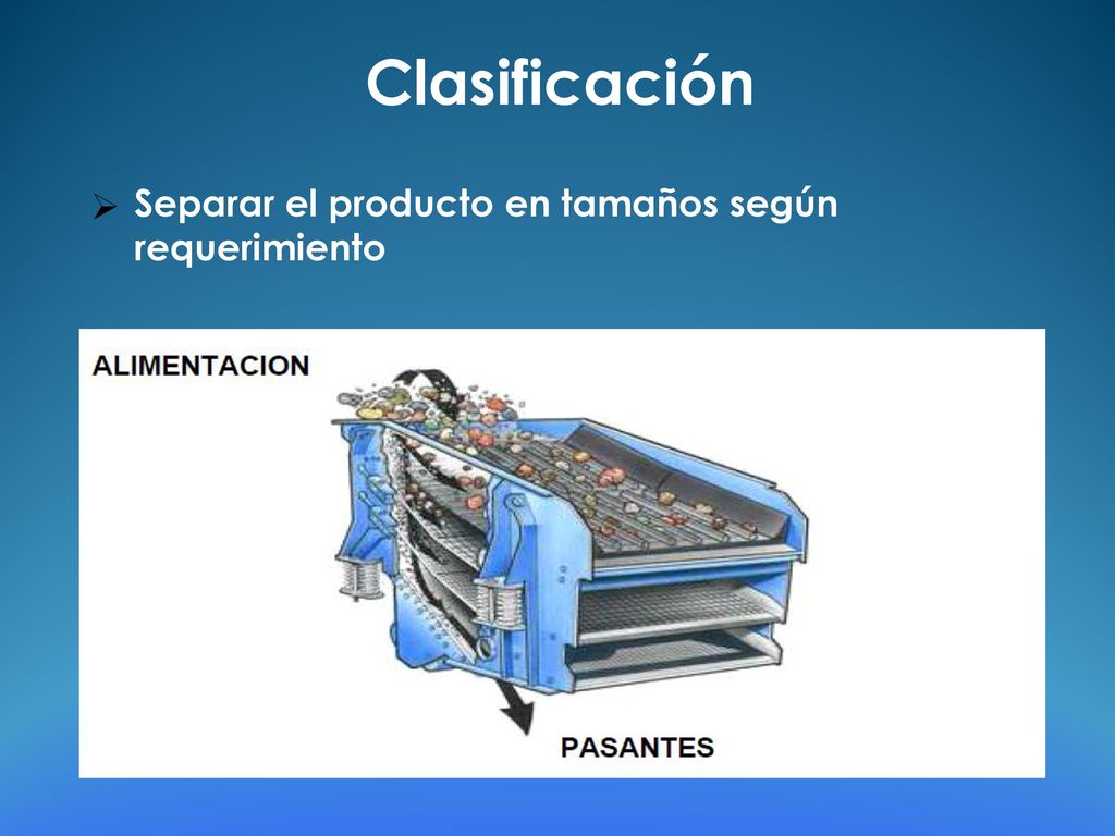 Clasificación Ø Separar el producto en tamaños según requerimiento