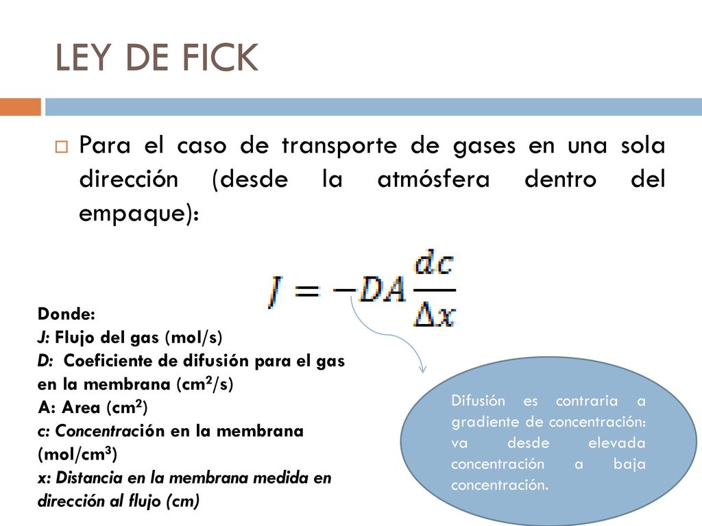 LEY DE FICK Para el caso de transporte de gases en una sola dirección (desde la atmósfera dentro del empaque):