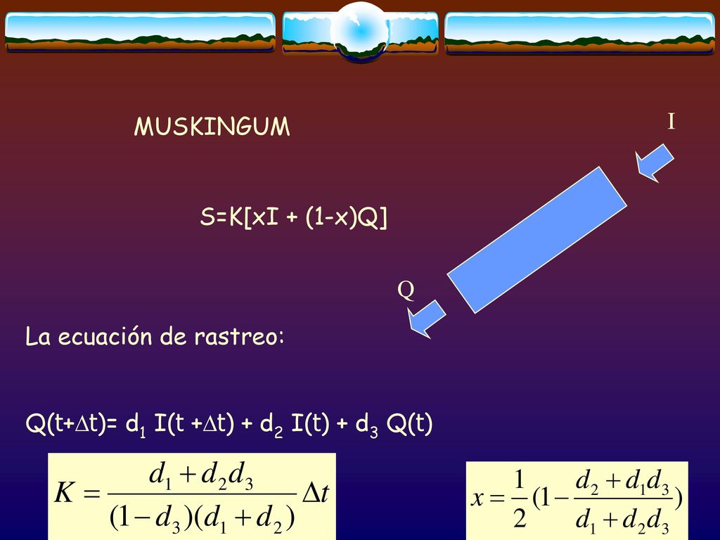 I MUSKINGUM S=K[xI + (1-x)Q] Q La ecuación de rastreo: Q(t+Dt)= d1 I(t +Dt) + d2 I(t) + d3 Q(t)