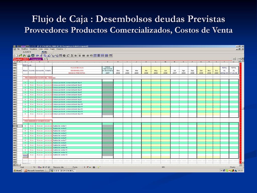 Flujo de Caja : Desembolsos deudas Previstas Proveedores Productos Comercializados, Costos de Venta