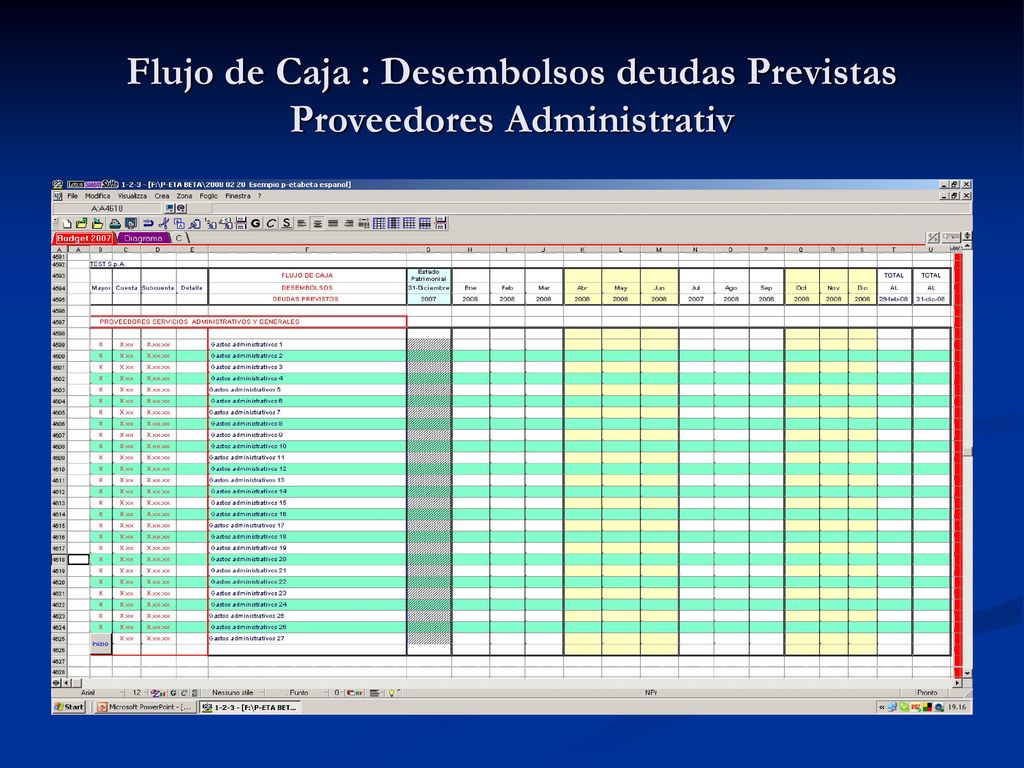 Flujo de Caja : Desembolsos deudas Previstas Proveedores Administrativ