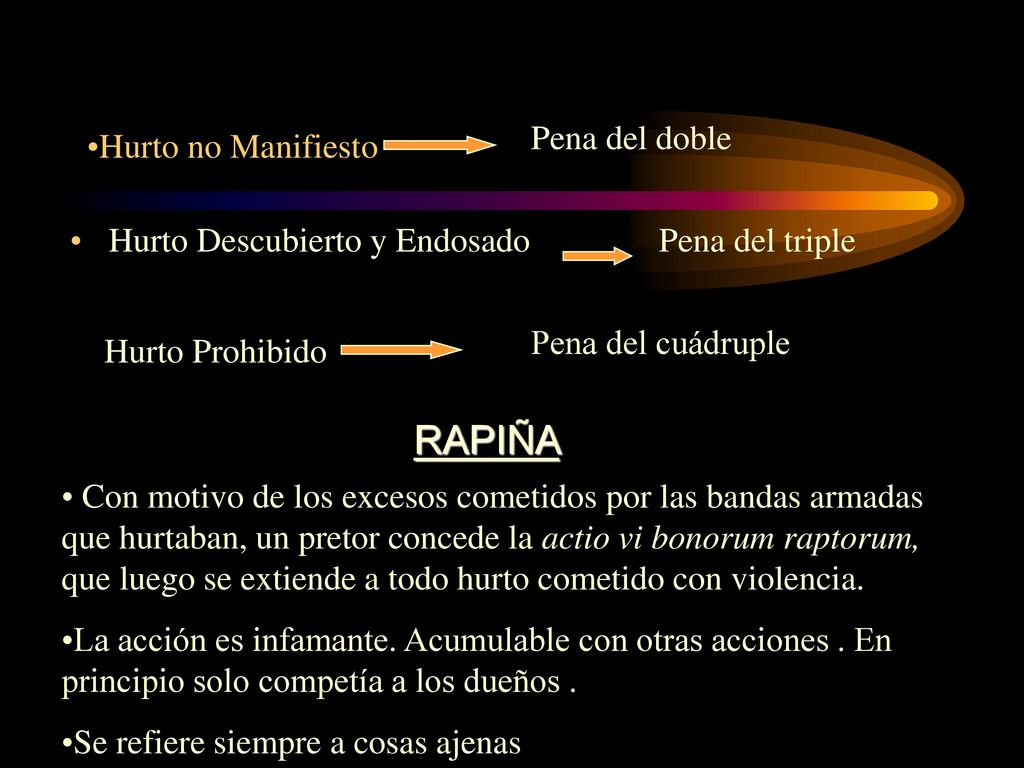 RAPIÑA Hurto no Manifiesto Pena del doble Hurto Descubierto y Endosado