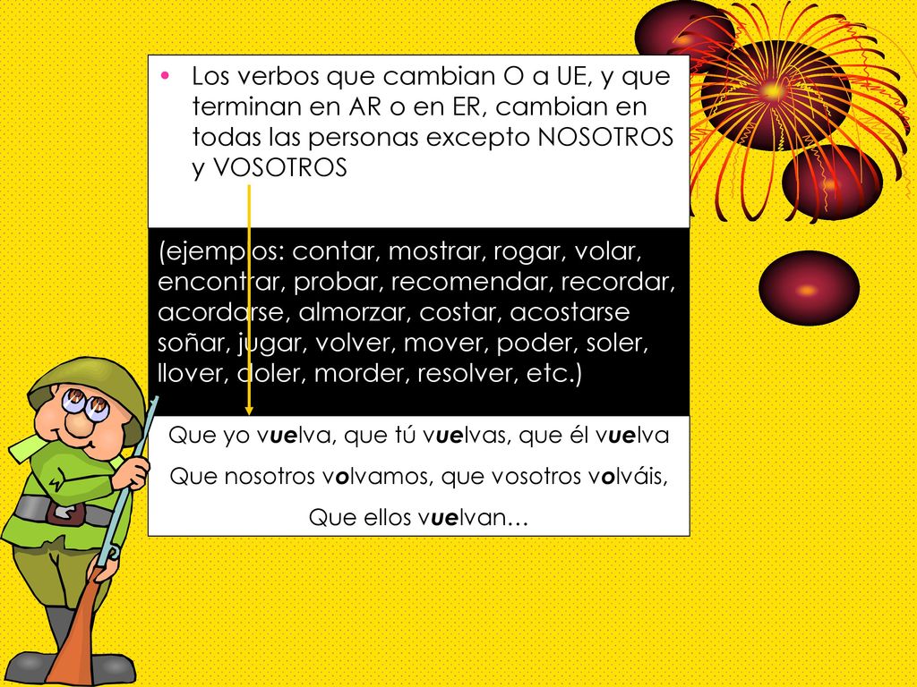 Los verbos que cambian O a UE, y que terminan en AR o en ER, cambian en todas las personas excepto NOSOTROS y VOSOTROS