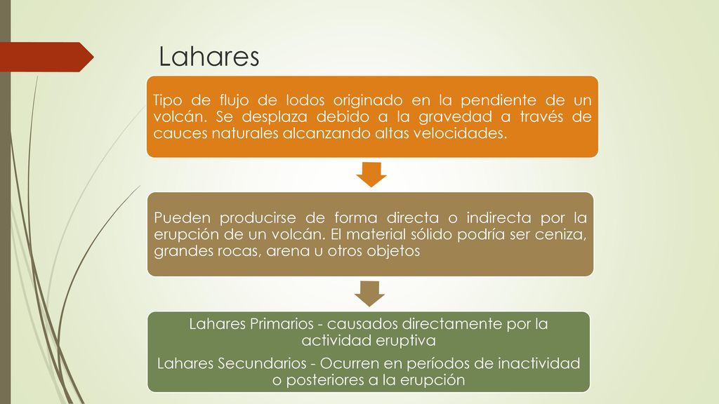 Lahares Primarios - causados directamente por la actividad eruptiva
