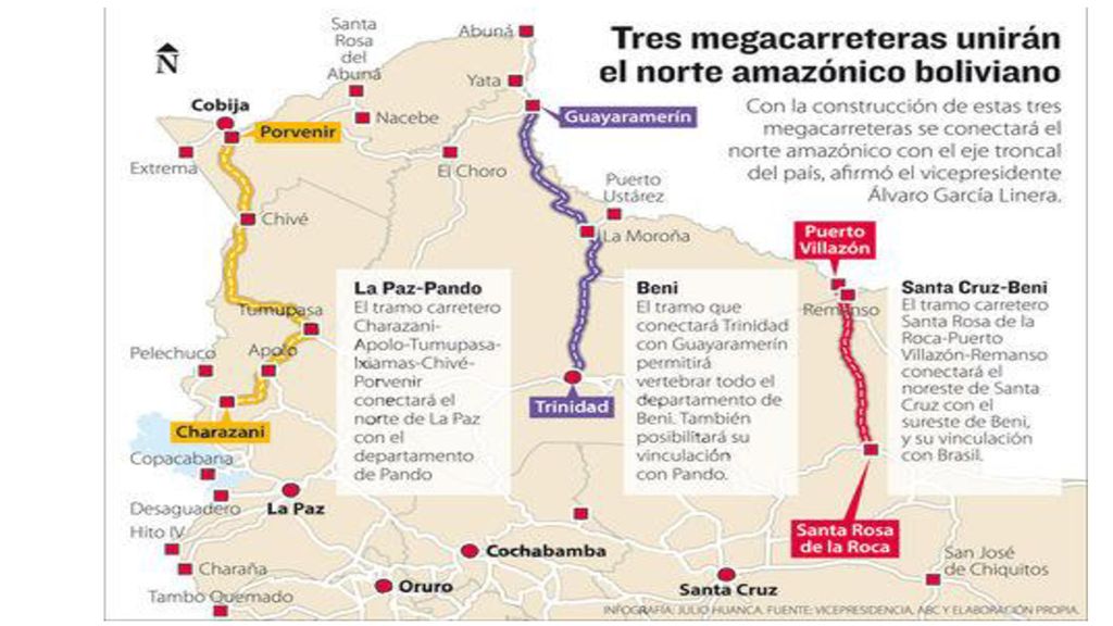 Evo morales había logrado bajar de millones $us a el 2007.