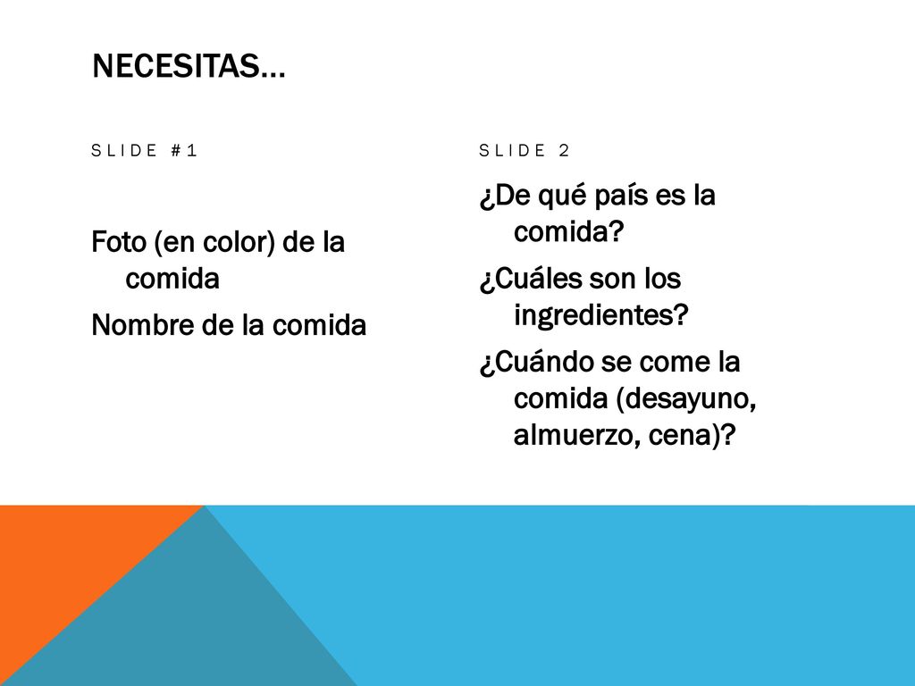 Necesitas… Slide #1. Slide 2. Foto (en color) de la comida Nombre de la comida