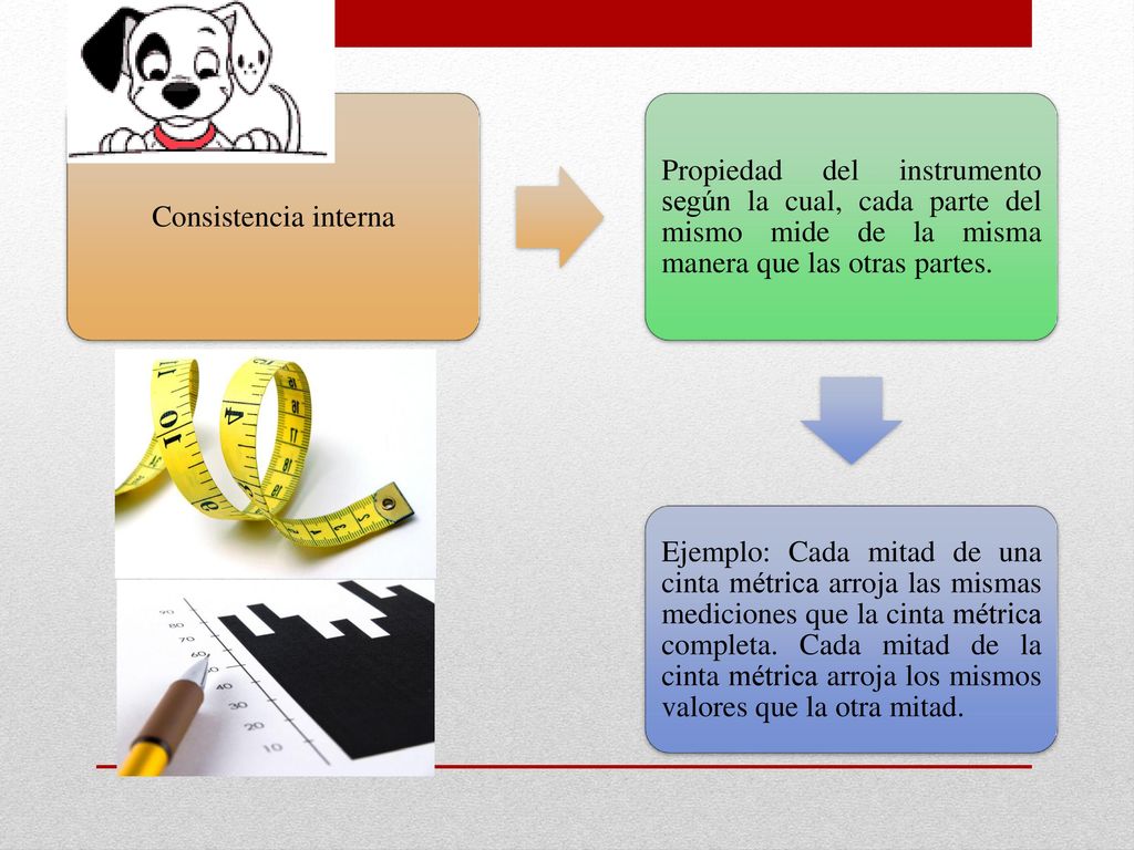 Consistencia interna Propiedad del instrumento según la cual, cada parte del mismo mide de la misma manera que las otras partes.