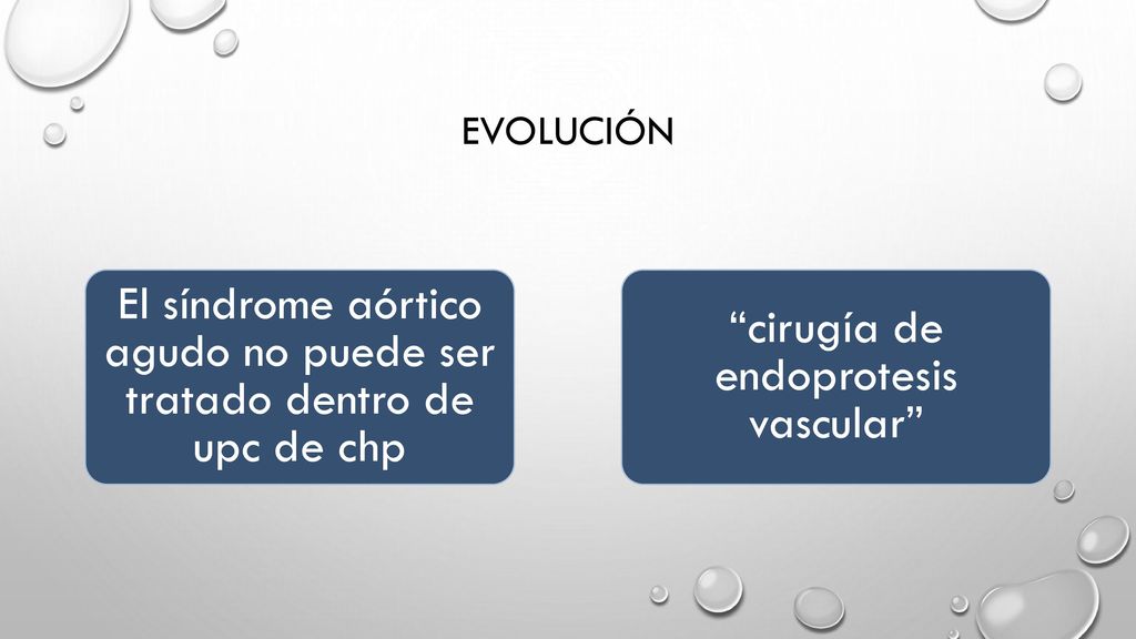 El síndrome aórtico agudo no puede ser tratado dentro de upc de chp