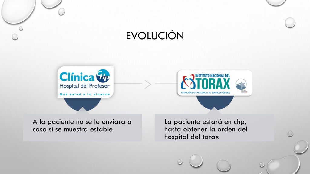 Evolución A la paciente no se le enviara a casa si se muestra estable