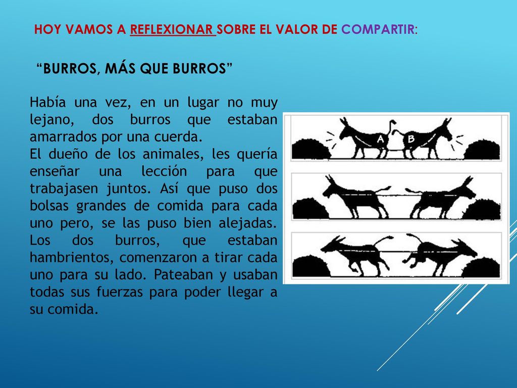 Hoy vamos a reflexionar sobre el valor de compartir: