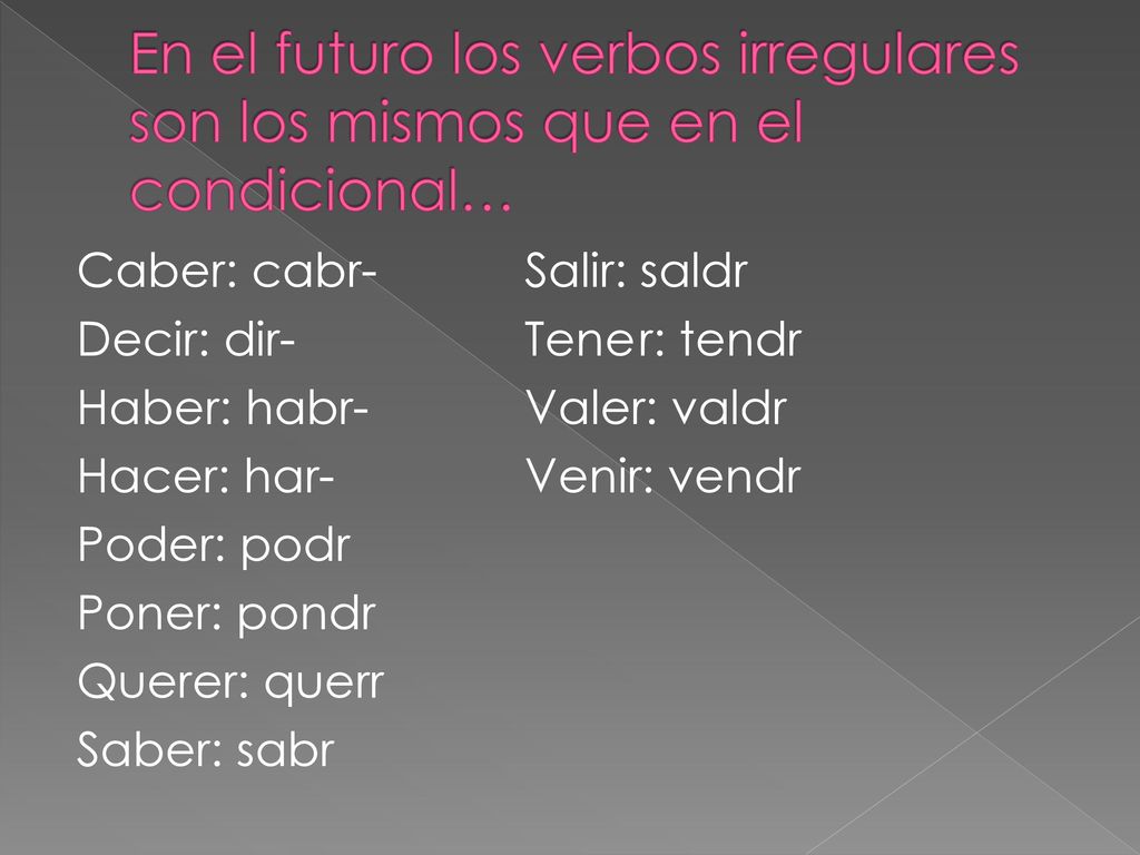 En el futuro los verbos irregulares son los mismos que en el condicional…