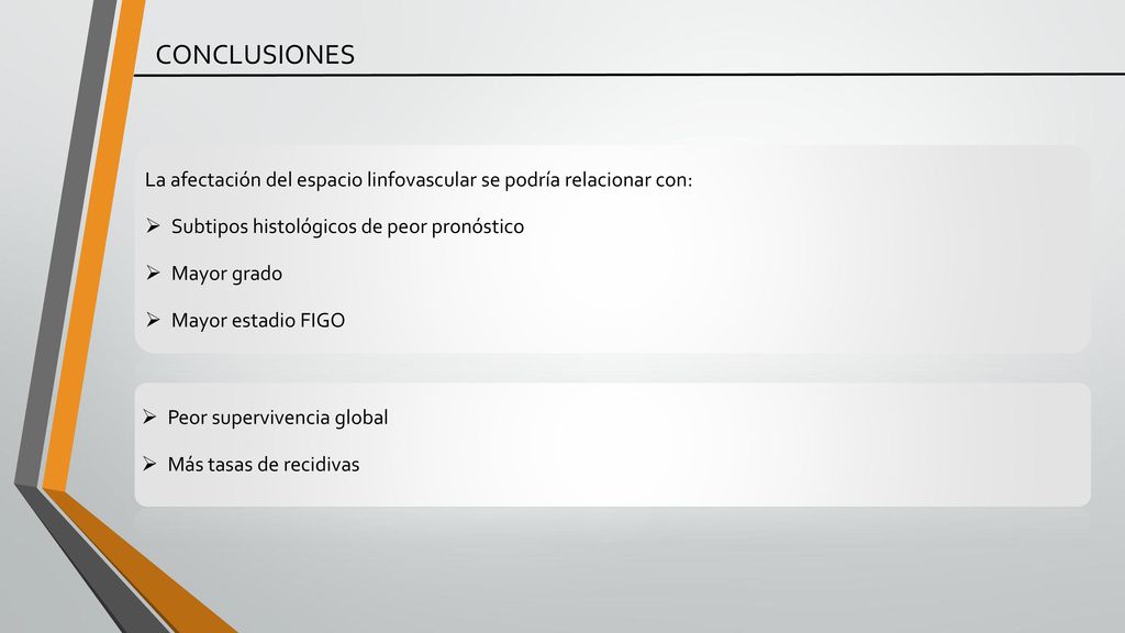 CONCLUSIONES La afectación del espacio linfovascular se podría relacionar con: Subtipos histológicos de peor pronóstico.