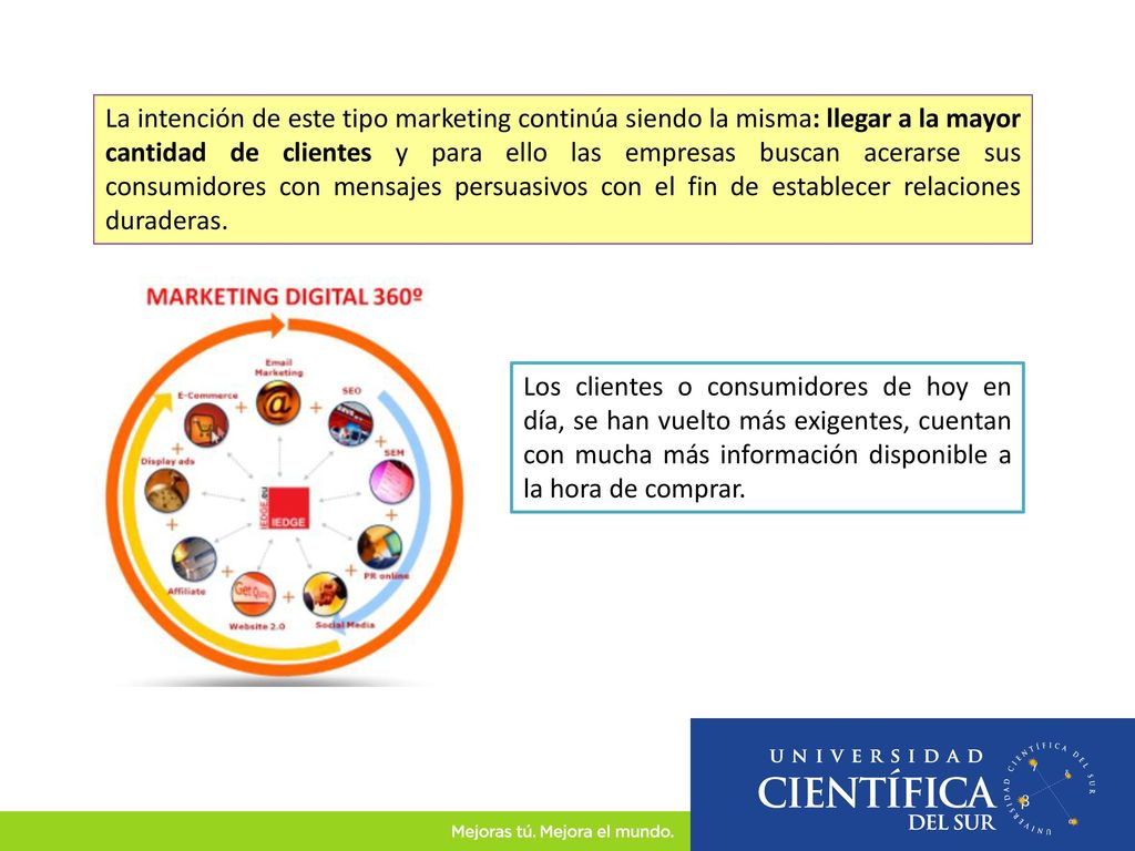 La intención de este tipo marketing continúa siendo la misma: llegar a la mayor cantidad de clientes y para ello las empresas buscan acerarse sus consumidores con mensajes persuasivos con el fin de establecer relaciones duraderas.
