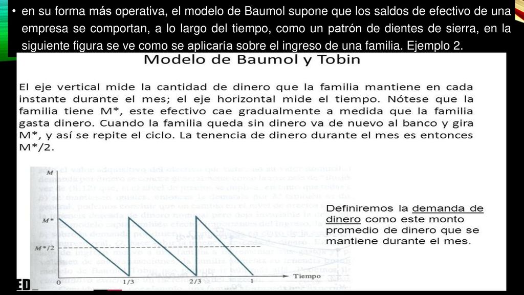 Saldos de dinero de la familia a lo largo del tiempo.