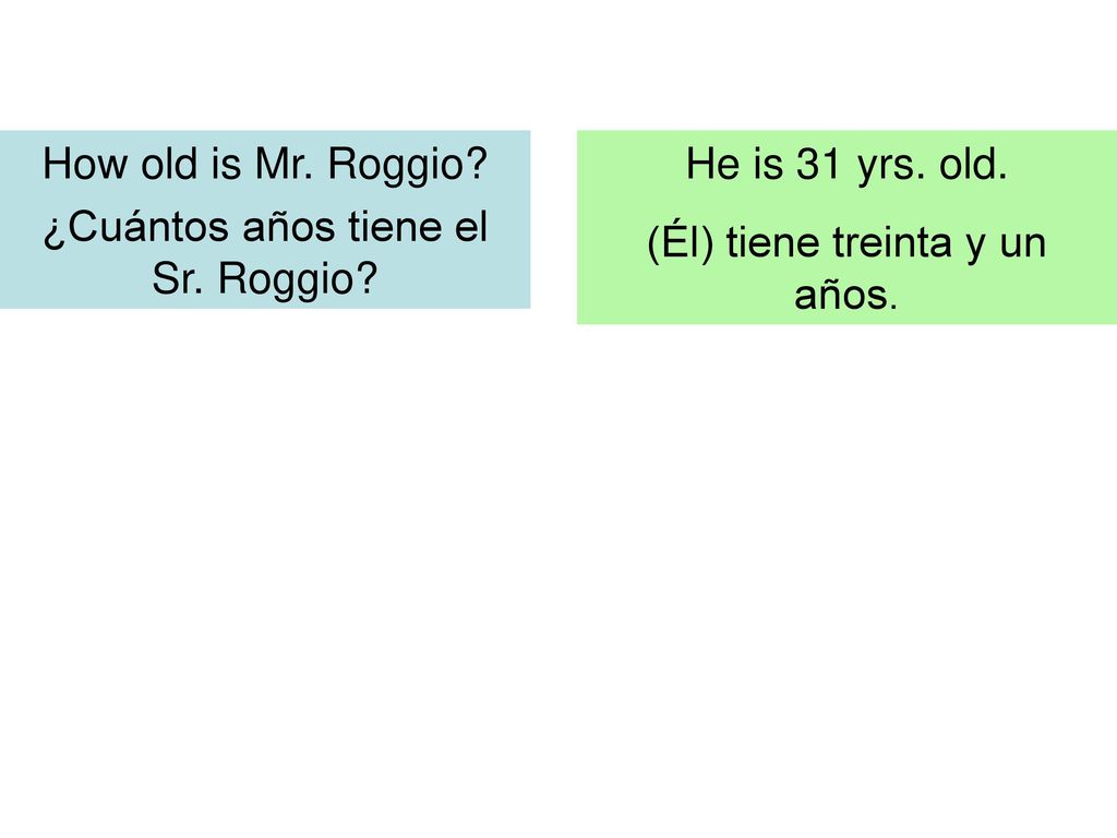 ¿Cuántos años tiene el Sr. Roggio He is 31 yrs. old.