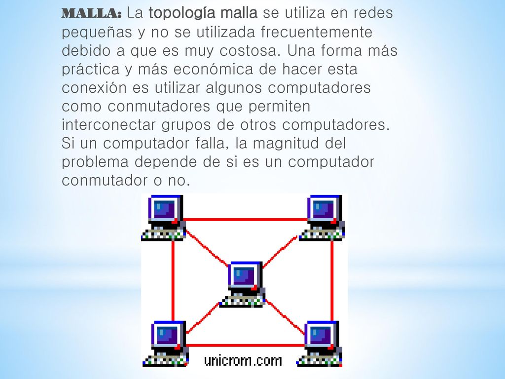 MALLA: La topología malla se utiliza en redes pequeñas y no se utilizada frecuentemente debido a que es muy costosa.