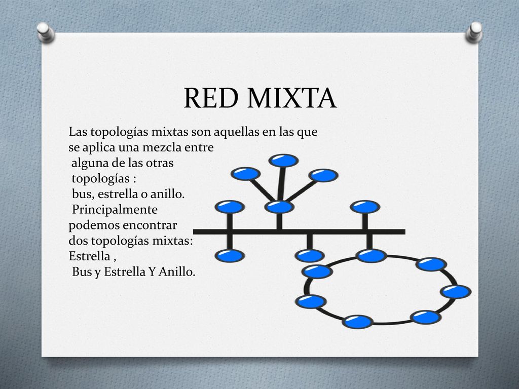 RED MIXTA Las topologías mixtas son aquellas en las que se aplica una mezcla entre. alguna de las otras.