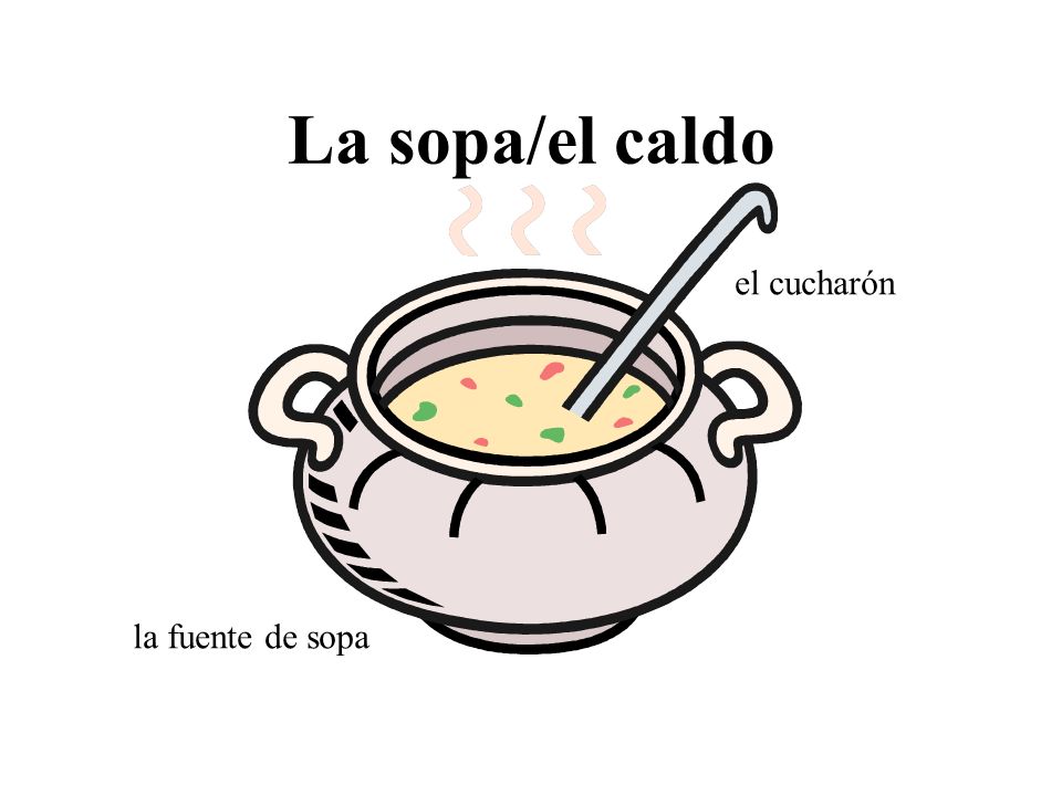 La sopa/el caldo el cucharón la fuente de sopa