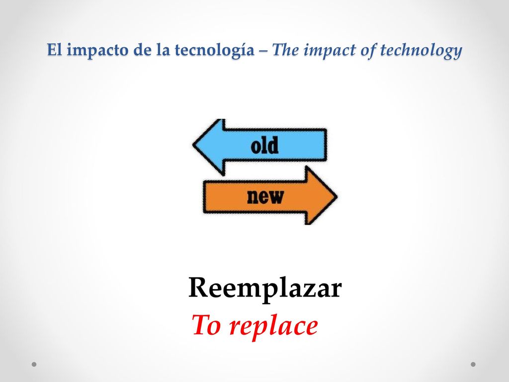 El impacto de la tecnología – The impact of technology