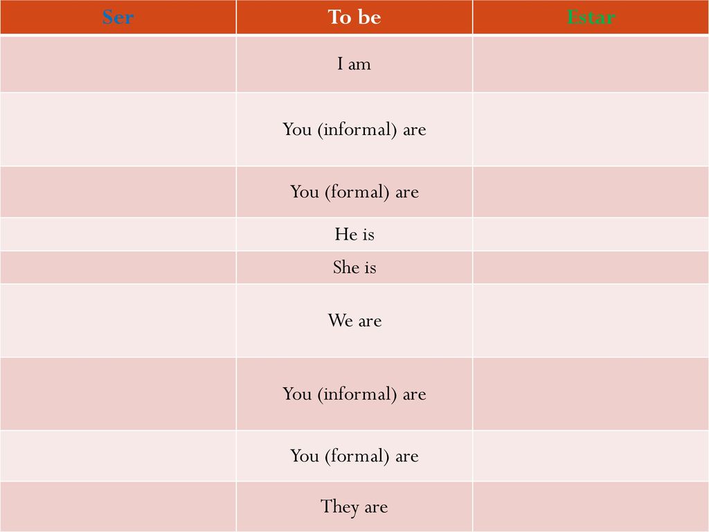 Ser To be Estar I am You (informal) are You (formal) are He is She is