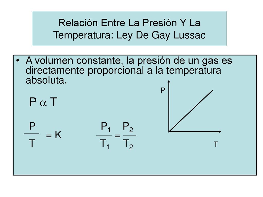 Relación Entre La Presión Y La Temperatura: Ley De Gay Lussac