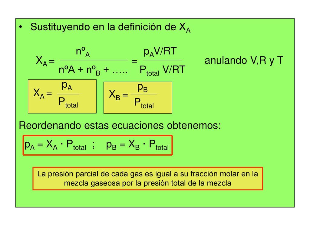 Sustituyendo en la definición de XA nºA pAV/RT XA = = anulando V,R y T