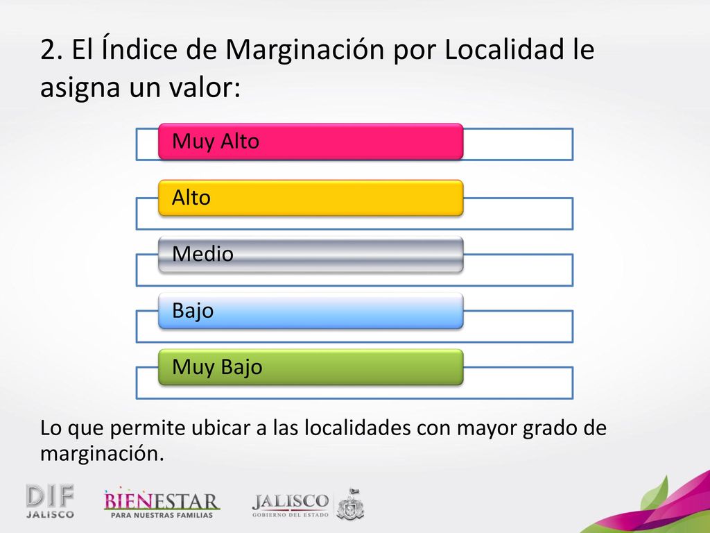 2. El Índice de Marginación por Localidad le asigna un valor: