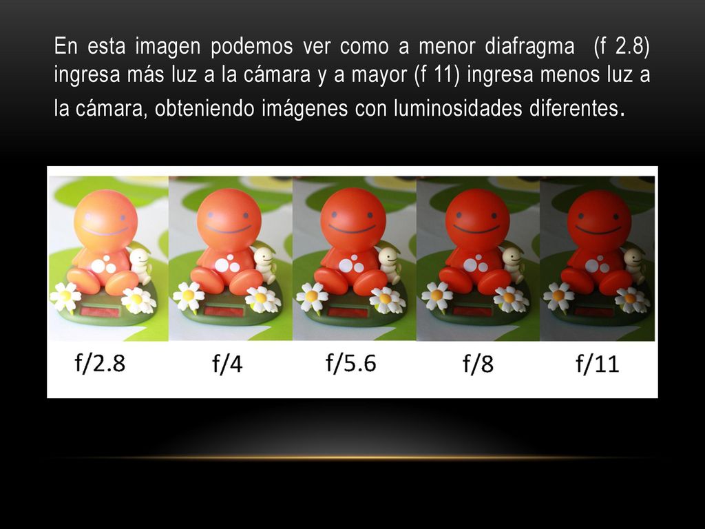 En esta imagen podemos ver como a menor diafragma (f 2