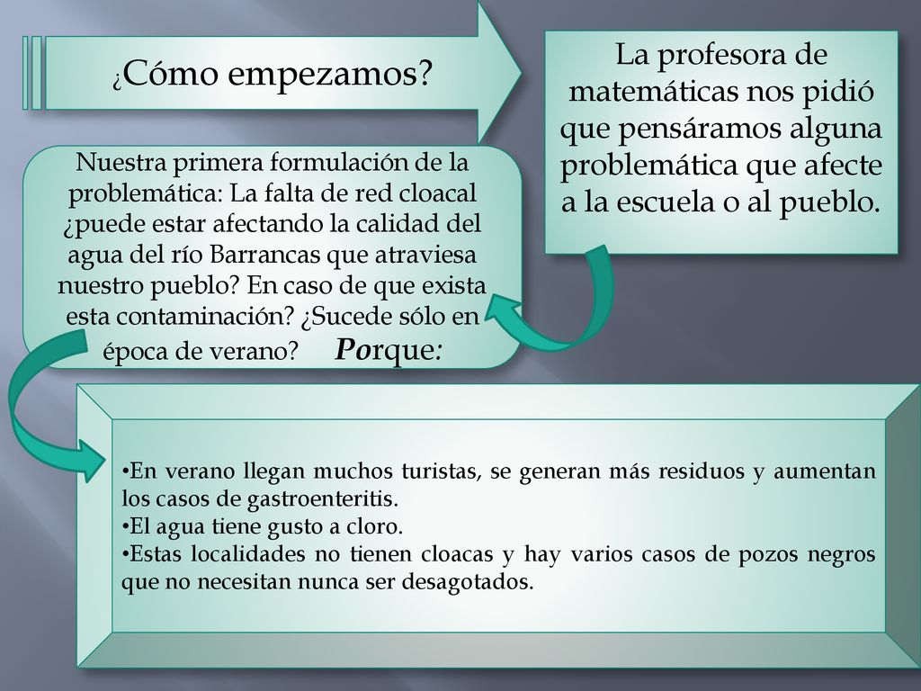 I P E M Nº119 Nestora Zarazaga Alpa Corral Ppt Descargar