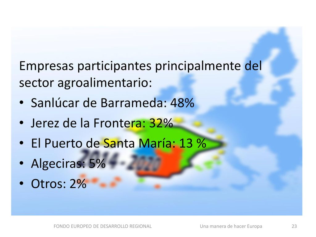 FONDO EUROPEO DE DESARROLLO REGIONAL Una manera de hacer Europa
