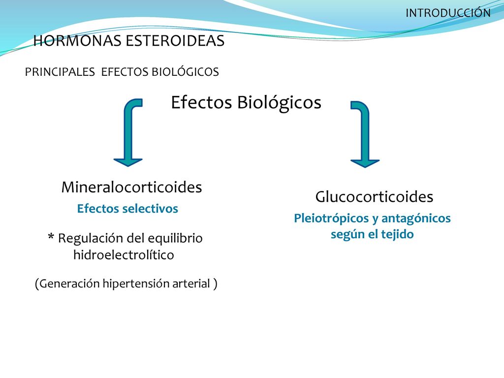 Pleiotrópicos y antagónicos según el tejido