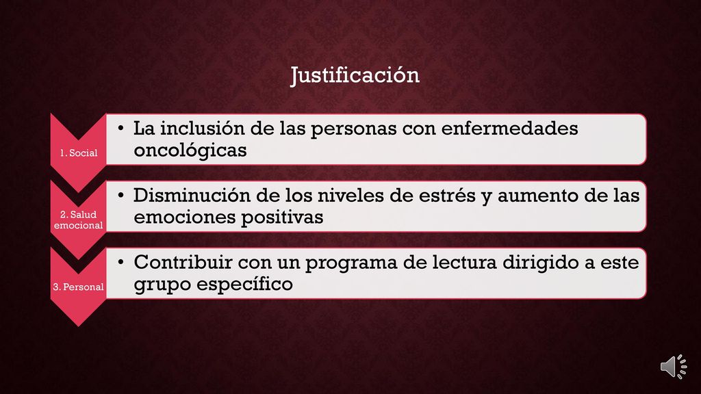 Justificación 1. Social. La inclusión de las personas con enfermedades oncológicas. 2. Salud emocional.