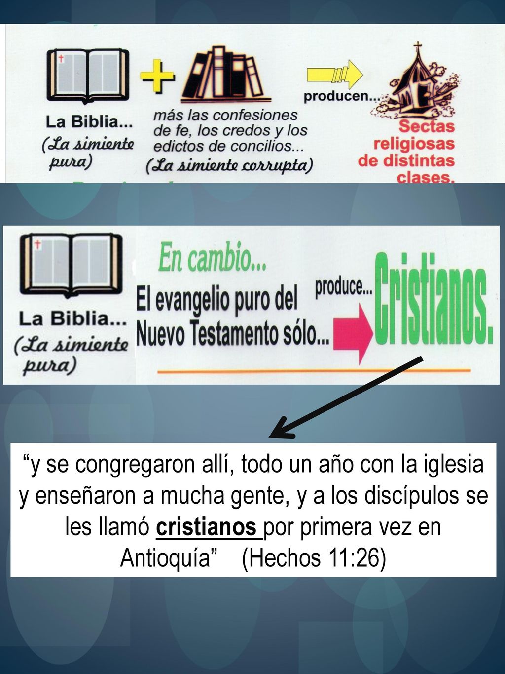 y se congregaron allí, todo un año con la iglesia y enseñaron a mucha gente, y a los discípulos se les llamó cristianos por primera vez en Antioquía (Hechos 11:26)