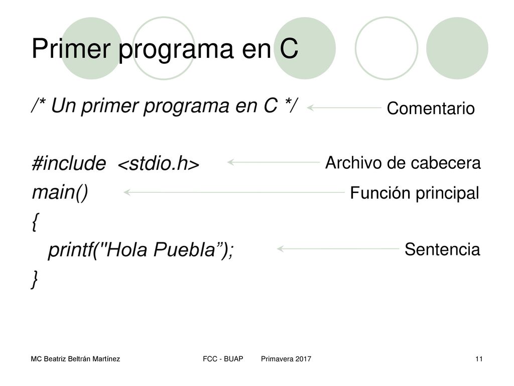 Primer programa en C /* Un primer programa en C */