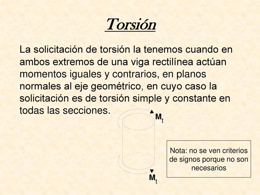 Nota: no se ven criterios de signos porque no son necesarios