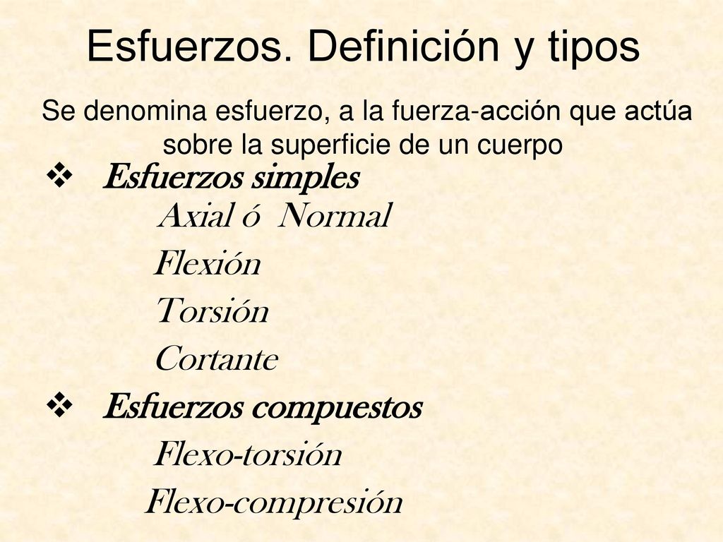 Esfuerzos. Definición y tipos Se denomina esfuerzo, a la fuerza-acción que actúa sobre la superficie de un cuerpo