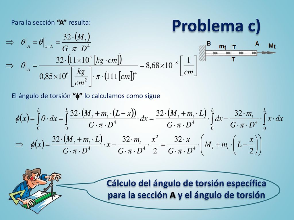 Problema c) Para la sección A resulta: El ángulo de torsión  lo calculamos como sigue.
