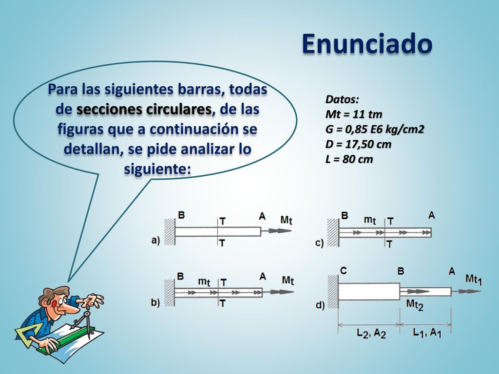 Enunciado Para las siguientes barras, todas de secciones circulares, de las figuras que a continuación se detallan, se pide analizar lo siguiente: