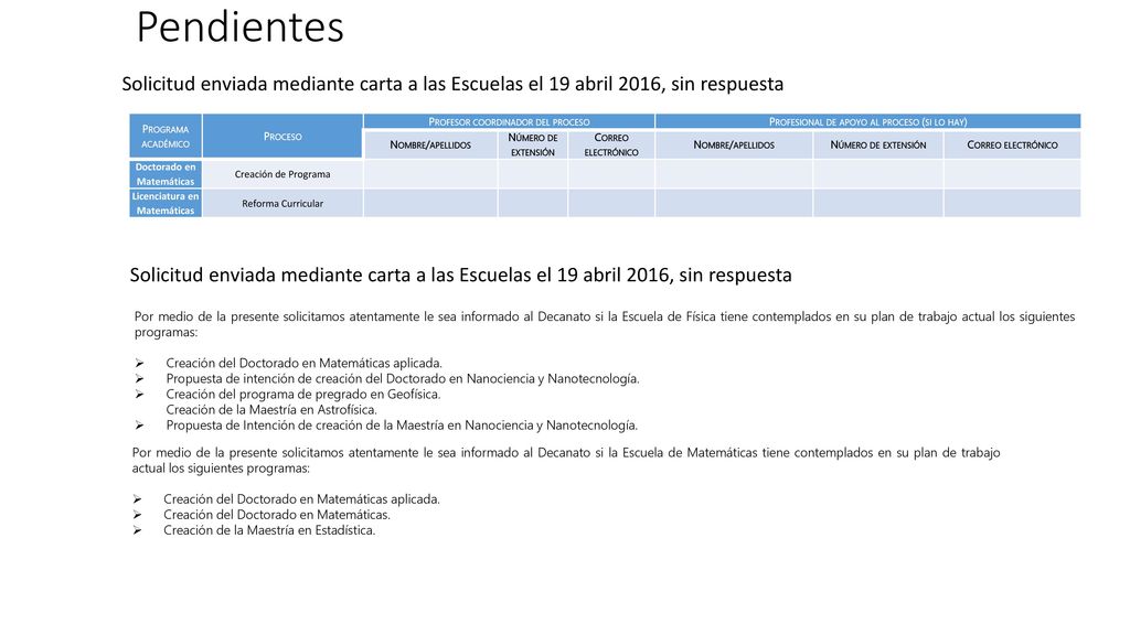 Pendientes Solicitud enviada mediante carta a las Escuelas el 19 abril 2016, sin respuesta. Programa académico.